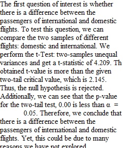 6.2 Data Assignment